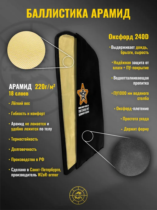 WZoR-Armor Бронежилет скрытого ношения "Намир +" + Арамид бр1 (18 сл.), черный, фото 7