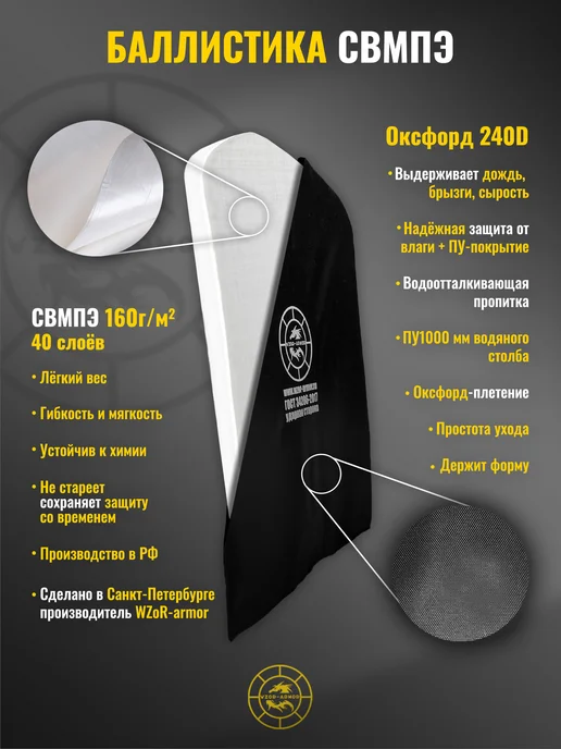WZoR-Armor Бронежилет скрытого ношения "Намир +" + СВМПЭ бр2 (40 сл.), зеленый, фото 7