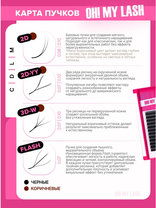OH! MY LASH Пучки ресниц для наращивания чёрные 2D-YY микс C 0.07 8-15мм, коричневый, фото 2