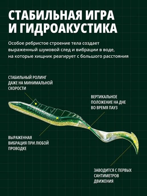 BIG FISH Силиконовые приманки для рыбалки на щуку и судака 75мм, вариант, фото 4