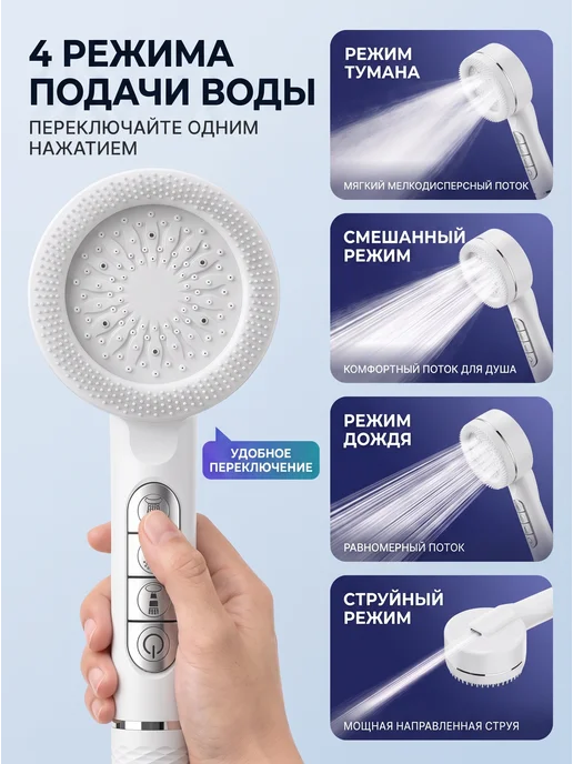 Лейка для душа с фильтром, белый, фото 2