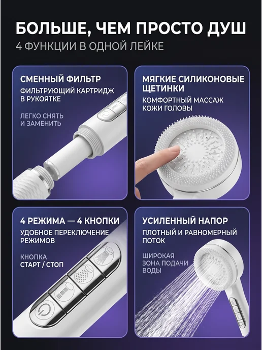 Лейка для душа с фильтром, белый, фото 3