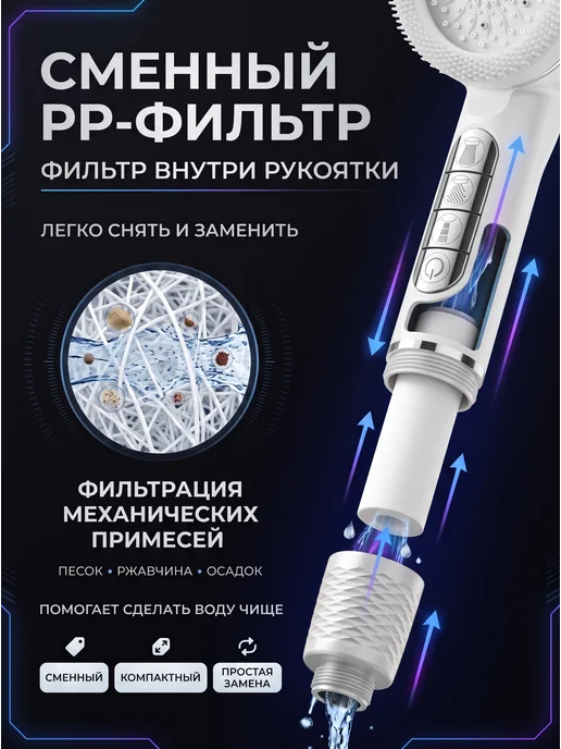 Лейка для душа с фильтром, белый, фото 4