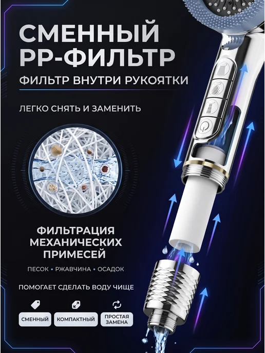 Лейка для душа с фильтром, серый, фото 4