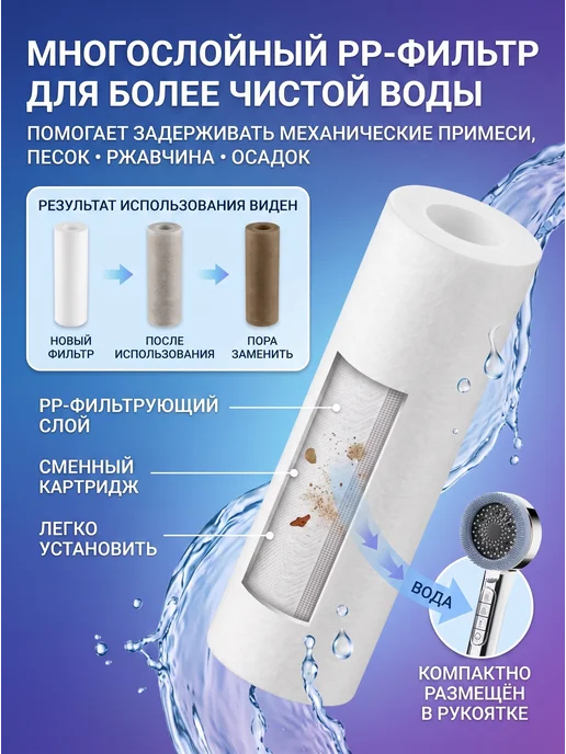 Лейка для душа с фильтром, серый, фото 7