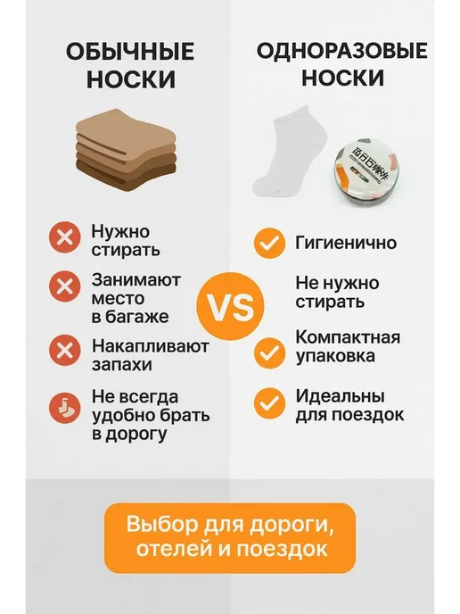 WeLuxe Store Носки одноразовые в индивидуальной упаковке*, черный, фото 4