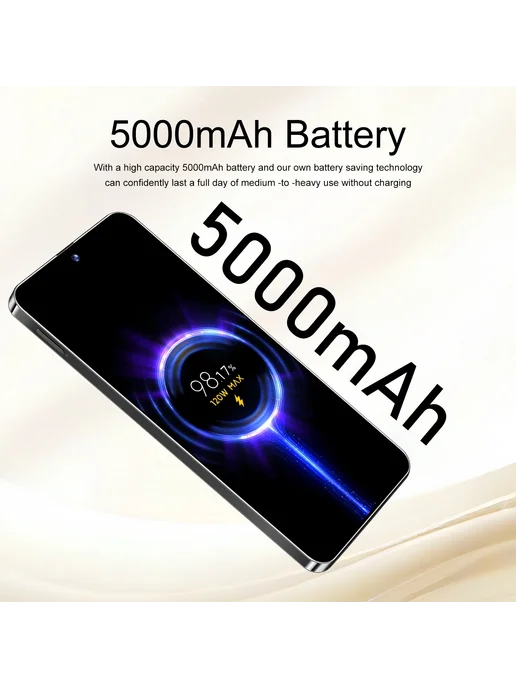Смартфон iVMi F8 Ultra 6/128 ГБ, белый, фото 7