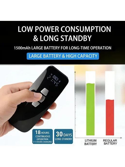 luxuglow Миниатюрный портативный сканер штрих-кодов USB Bluetooth 2.4, черный, фото 7