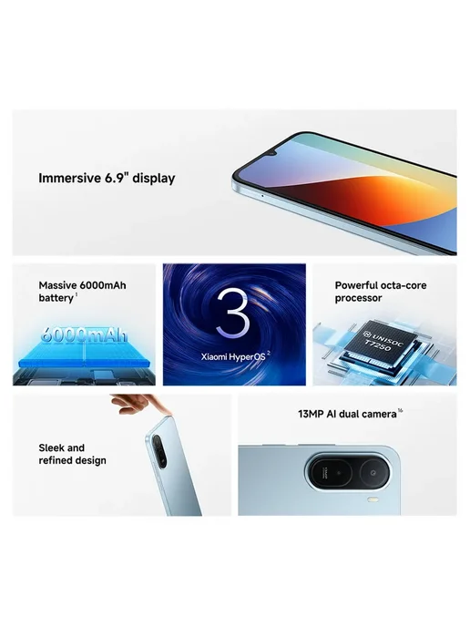 Смартфон Xiaomi Redmi A7 Pro 4/128 ГБ, голубой, фото 3