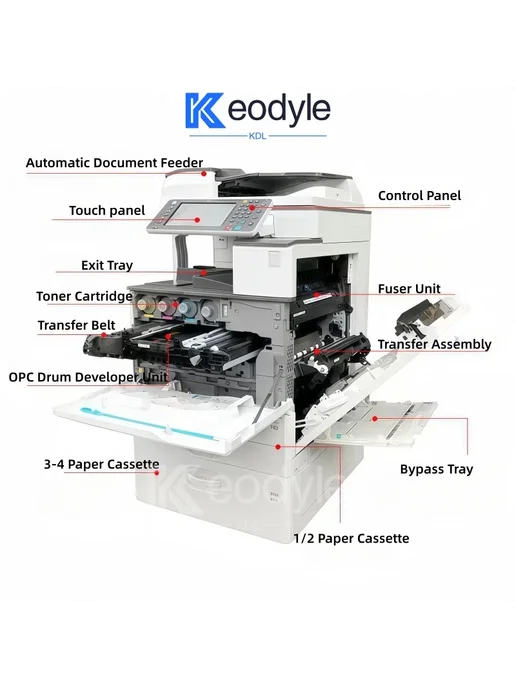 Keodyle Порошковый уплотнитель для Ricoh MPC 2 sets, вариант, фото 5