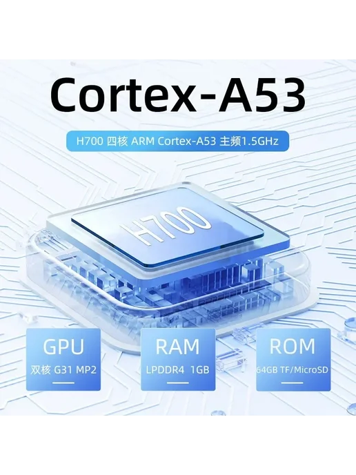 Нет бренда Ретро-консоль RG40XX V 64G English, 64 г, 256 г, фото 5