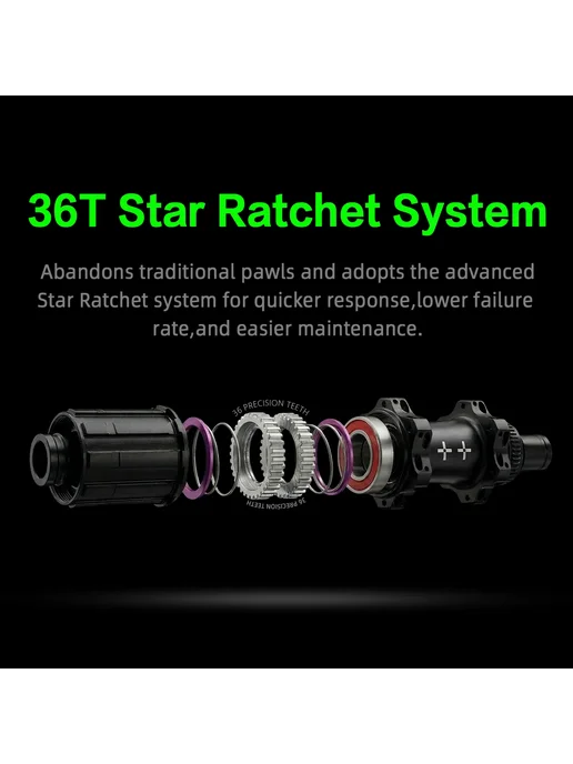 Колеса 10PLUS GRAVEL 700C 38 мм 36T Star Ratchet Shimano HG, вариант, фото 2