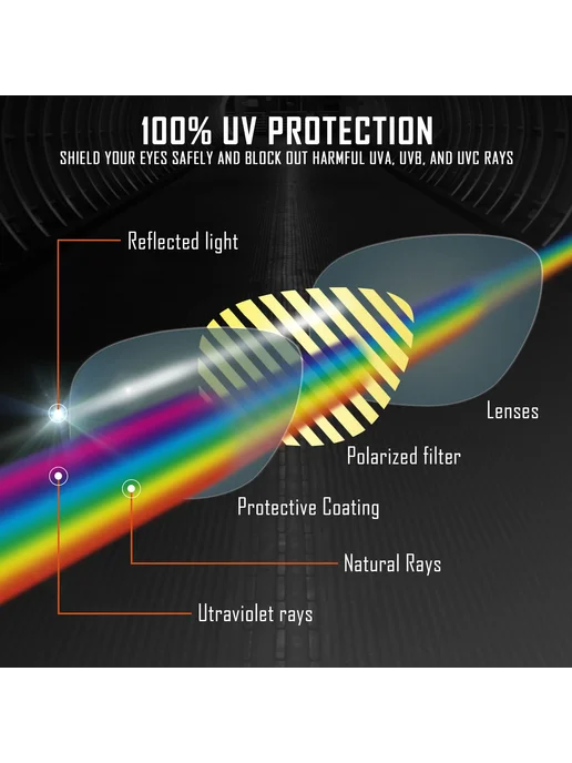 nexpolarised Линзы Oakley Frogskins Lite Clear Non-Polarized, вариант, фото 7