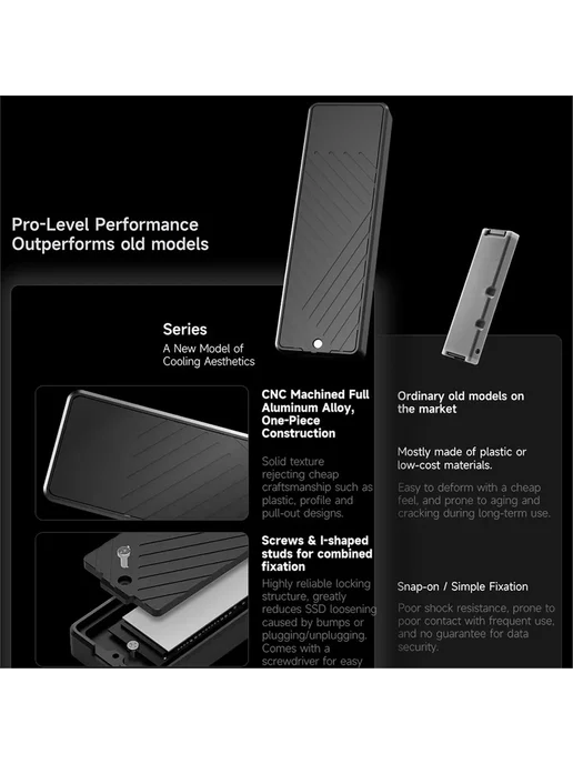 Нет бренда Корпус для SSD Nices TR-EB101 USB Type-C, вариант, фото 2