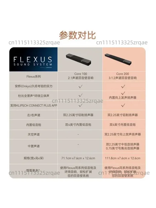 Нет бренда Flexus CORE 200 3.1.2-канальный саундбар, вариант, фото 4