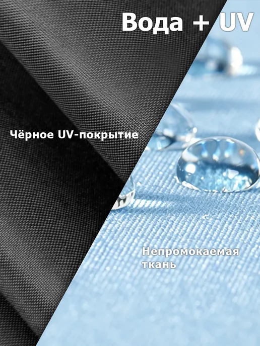 Зонт автоматический складной с UV-защитой от солнца и дождя, голубой, фото 3