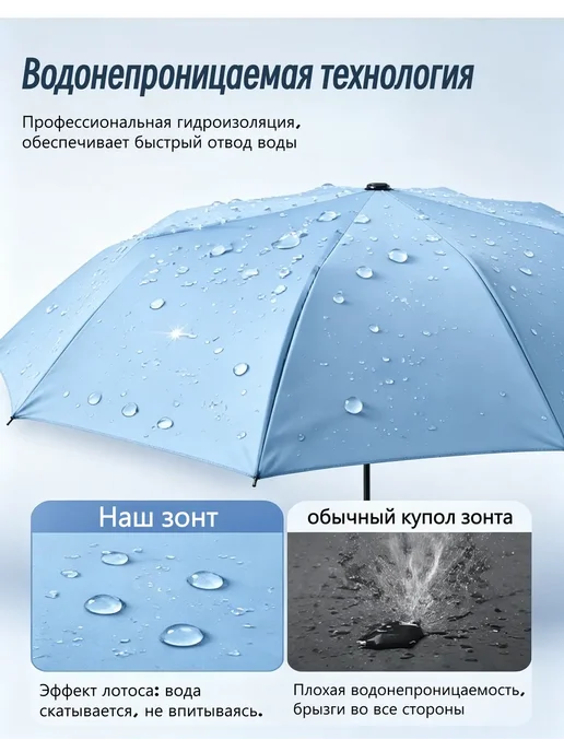 Зонт автоматический складной с UV-защитой от солнца и дождя, голубой, фото 8