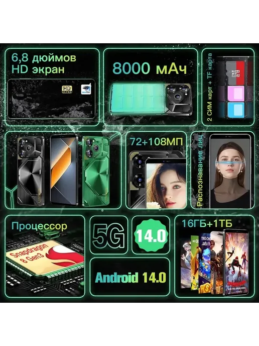 Смартфон TECNO Pova 6 Pro 12/1024 ГБ, черный, фото 2