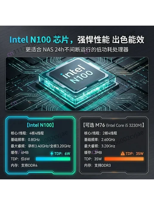 Нет бренда M76NAS или N100NAS сетевое хранилище Option 2, вариант, фото 5