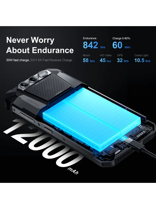 Смартфон UNIWA Fossibot F106 Pro 8/256 ГБ, черный, фото 5