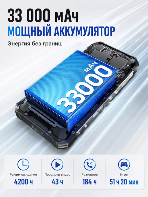 Смартфон OUKITEL Wp100plus 33000 12/512 ГБ, черный, фото 4