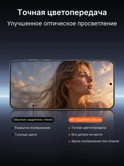 Защитное стекло на Xiaomi 14 9H с рамкой 2 шт, 2 шт, фото 4