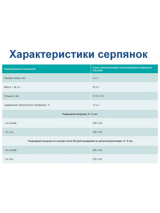 Лента серпянка стеклотканевая самоклеящаяся X-Glass Pro 150, белый, фото 5