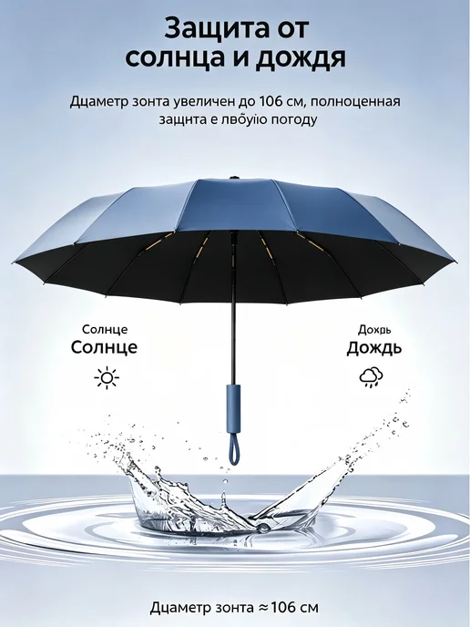 Зонт автомат антиветер 32 спицы сверхпрочный DOLPHIN PREMIUM, синий, фото 2
