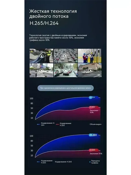 Нагрудный видеорегистратор-32 ГБ, 32 ГБ, фото 8