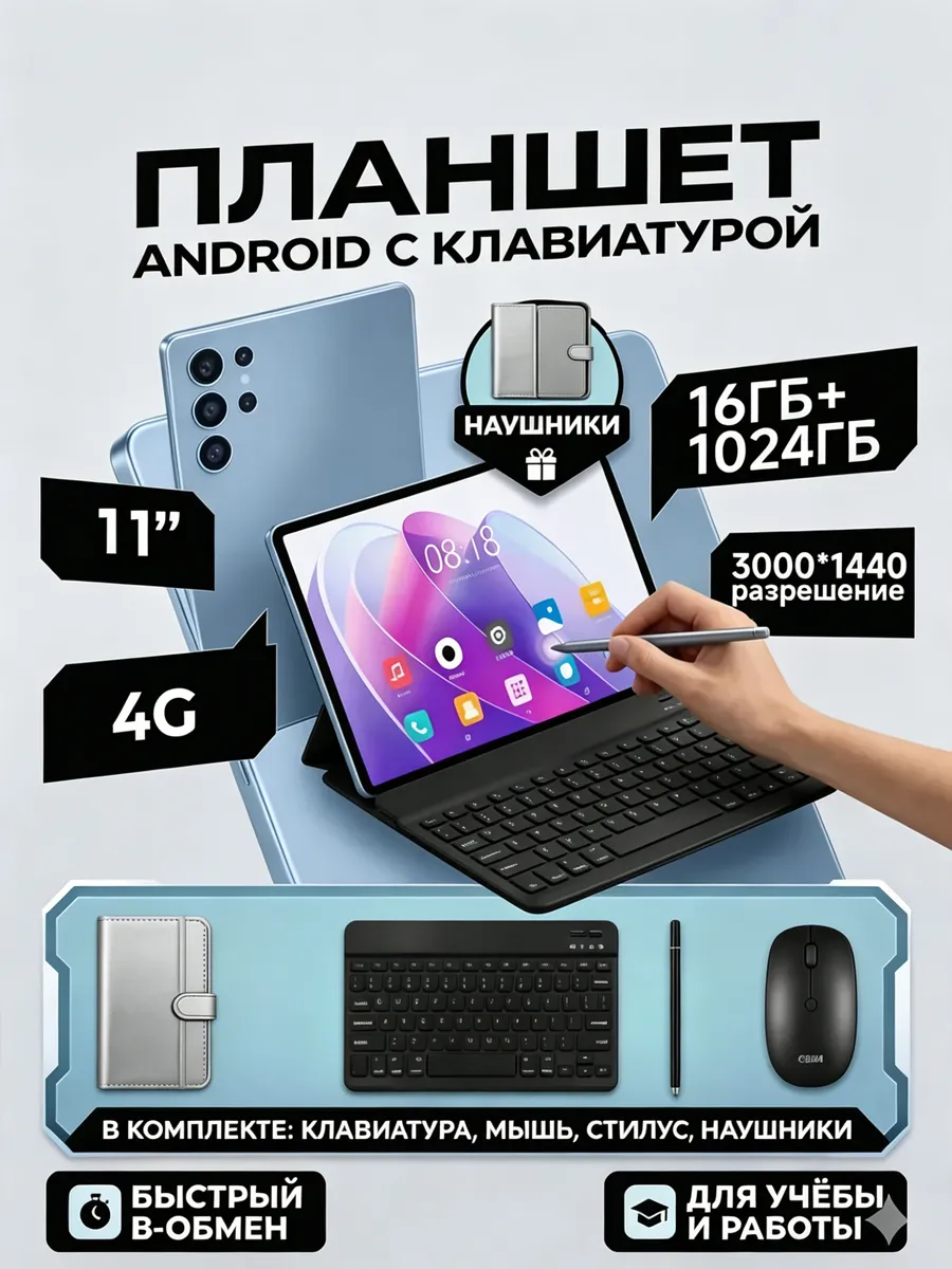 Новый планшет SMTAB с объемом памяти 1024 и ОС Android 14