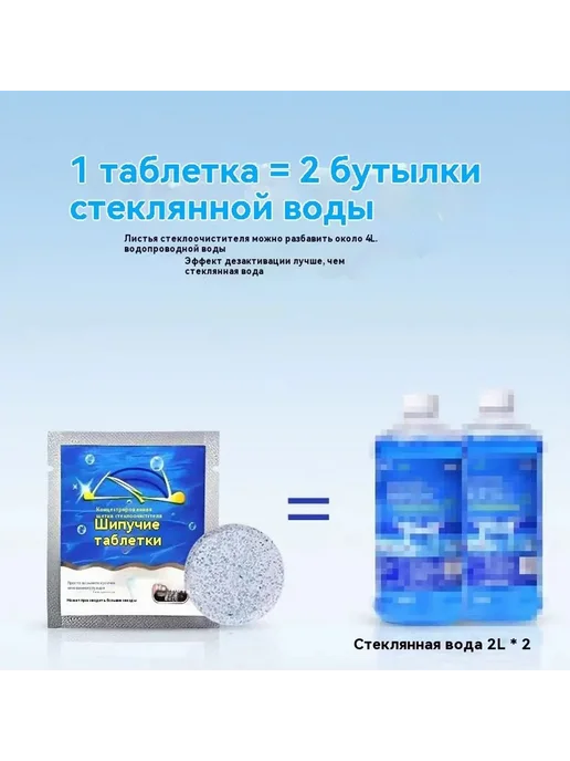 Жидкость стеклоомывателя до -45°С, 40 шт, 40 шт, фото 5