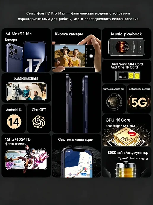 Смартфон Apple iPhone Nove 15 Pro 1 ТБ, голубой, фото 2