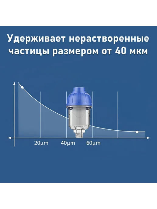 Фильтры для воды, предназначенные для водонагревателей и с и, вариант, фото 8