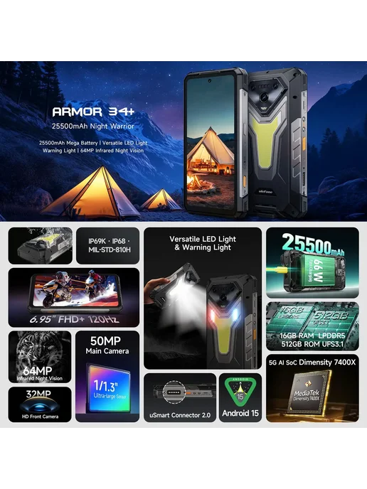 Смартфон Ulefone Armor 34 / 512 ГБ, красный, фото 3