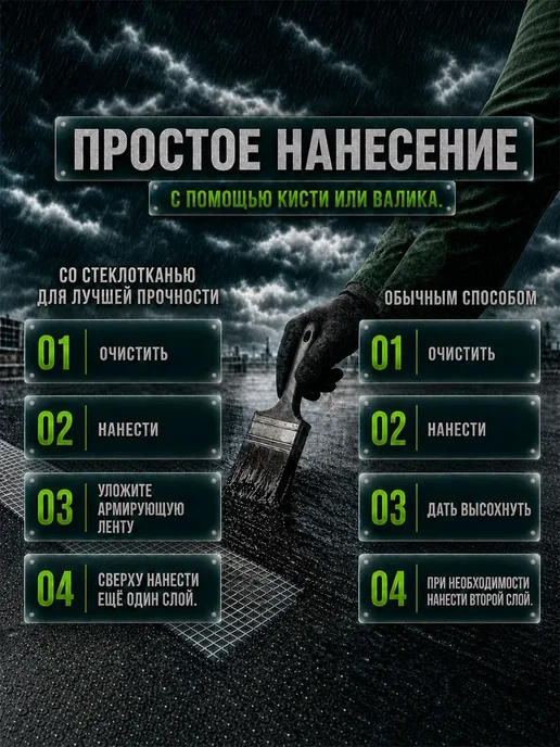 SOLUBERG Мастика Битумно-каучуковая СБС для гидроизоляции 20 кг, 20 кг, фото 4