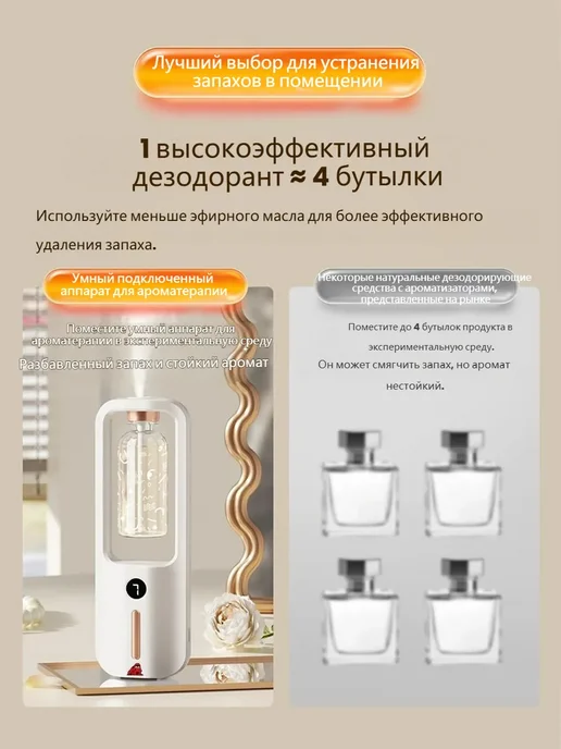 Умный диффузор для ароматерапии，Приложение Mi Home, бежевый, фото 4