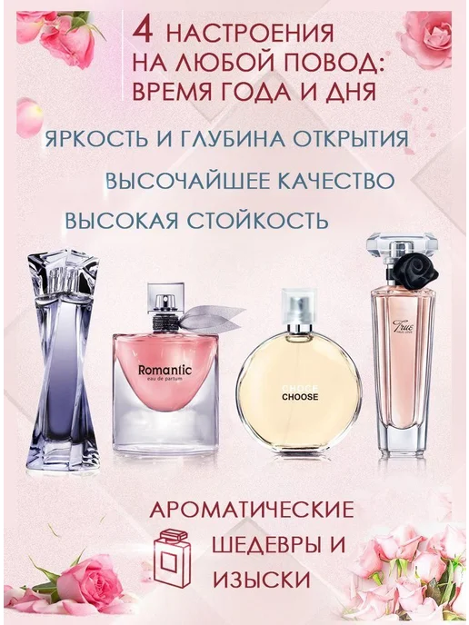 Набор парфюмерный, вариант