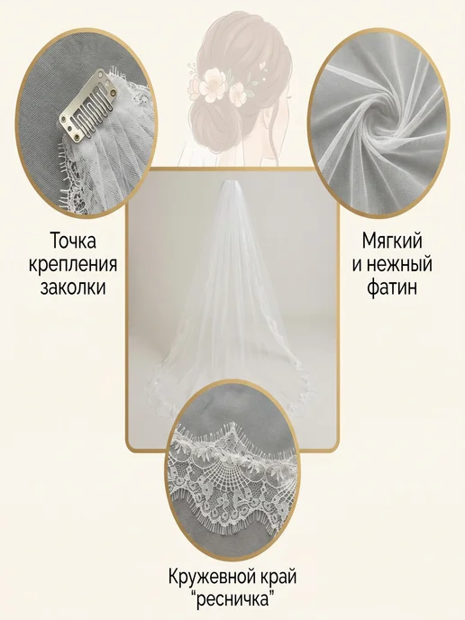 Фата свадебная длинная с кружевом премиум, вариант, фото 5