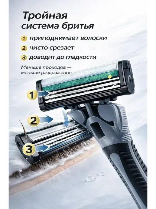 ЭляДи Бритвенный станок Max 3 Premium Ultra-Blade, черный, фото 2