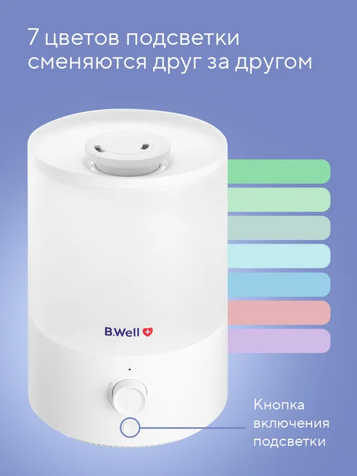 B.Well Увлажнитель воздуха с аромадиффузором ультразвуковой PRO-11, вариант, фото 6