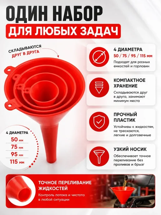 тим13 Воронка для технических жидкостей и моторного масла, вариант