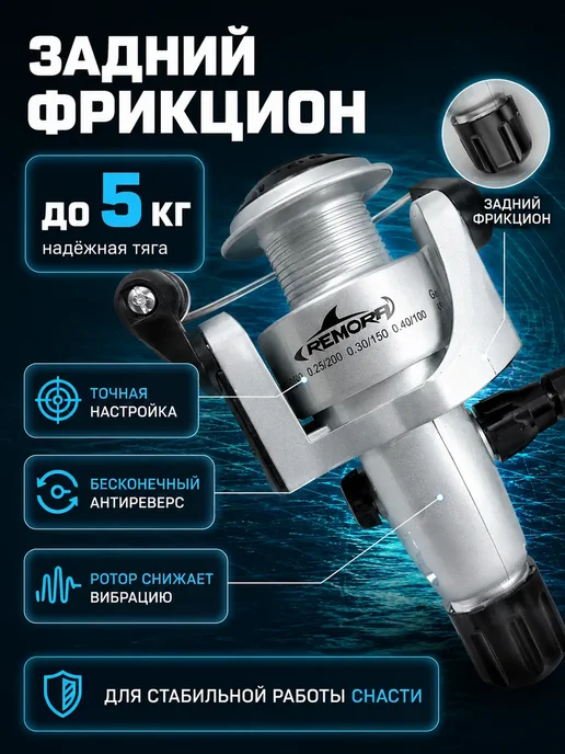 Ловись_Рыбка Набор рыболовных катушек Cobra-440, 2 шт, задний фрикцион, 2 шт, фото 2