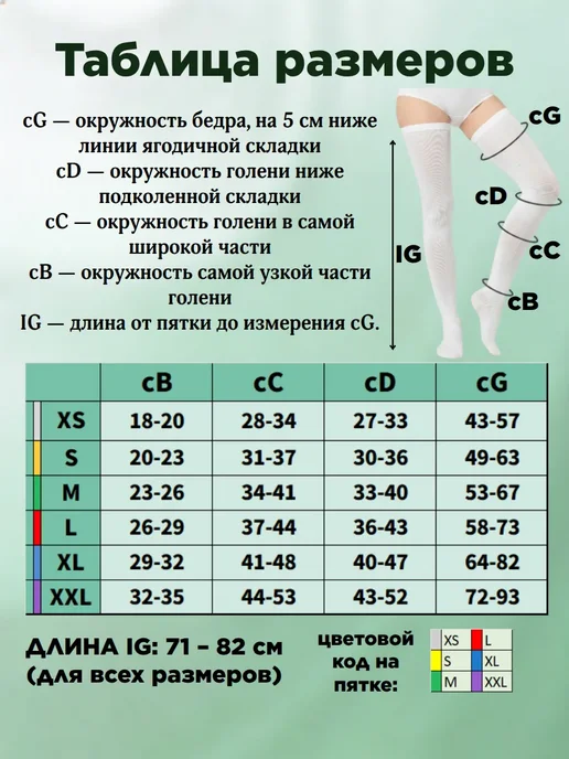 Компрессионные чулки 2 класс для операций и родов, белый, фото 3