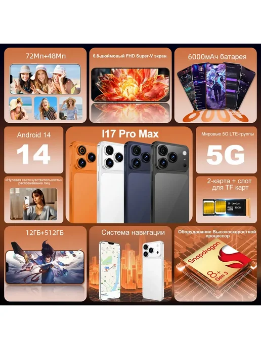 Смартфон Pro Max I17 Pro Max 7/512 ГБ, оранжевый, фото 2