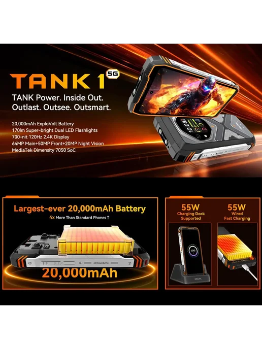 Blackview Смартфон Oscal Tank 1, 12 256ГБ, global, 256 ГБ, фото 3