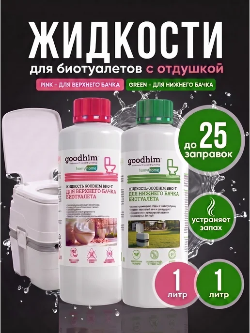 GOODHIM Жидкость для биотуалета, вариант