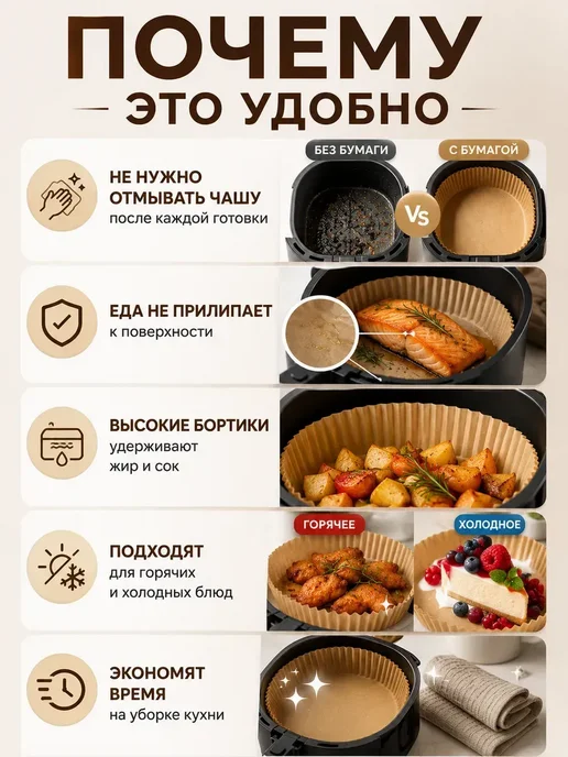 Lunvella Формы для выпечки в аэрогриле круглые 20 см, 50 шт, 50 шт