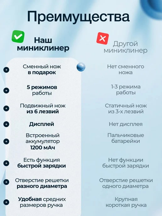 Машинка для удаления катышков, серый, фото 6