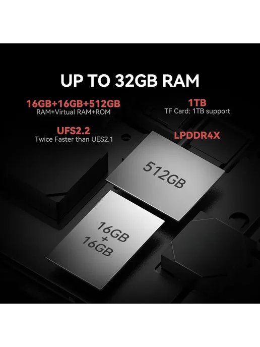 Смартфон UNIWA Iiif150 B3 Pro 16/512 ГБ, фиолетовый, фото 5
