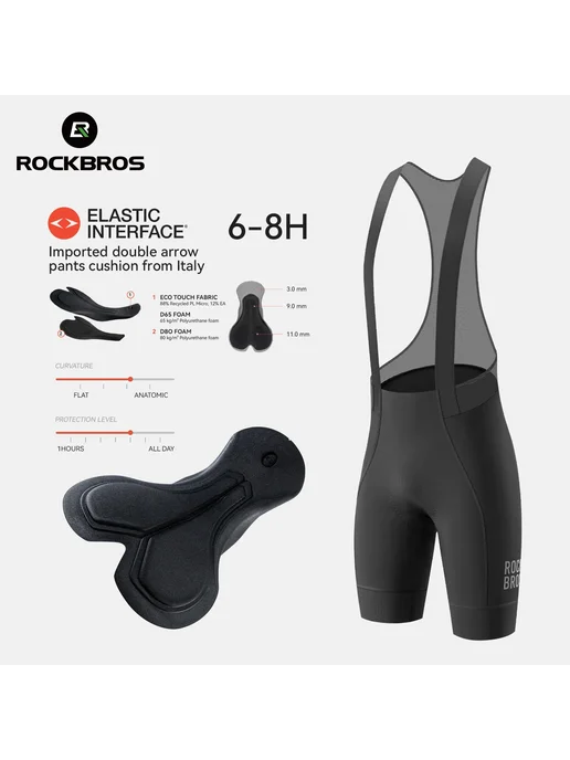 Rockbros Велошорты мужские летние, вариант